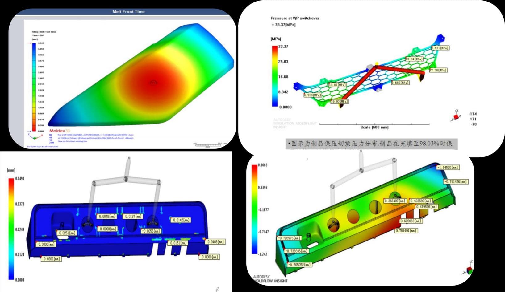 Real DFM and Moldflow report examples